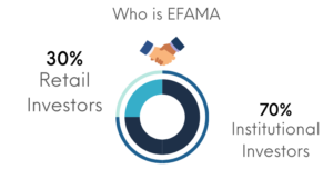 Who is EFAMA?